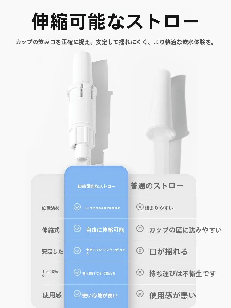 ストロー付き水筒を選ぶべきタイミングは？大人の日常に溶け込む、1L以上のビッグボトルの選び方