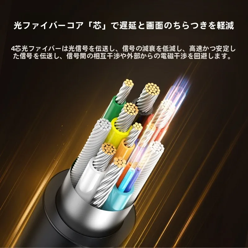 HDMI 2.2 に興味があるなら、まずはこの1本のケーブルから始める？
