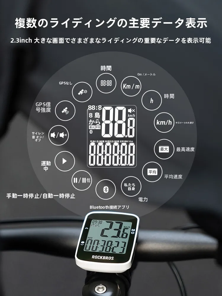 自転車速度を正確に測定するためのGPSデジタルサイクルメーター：LOK兄弟 GPSワイヤレスメーターの実際のパフォーマンス解析