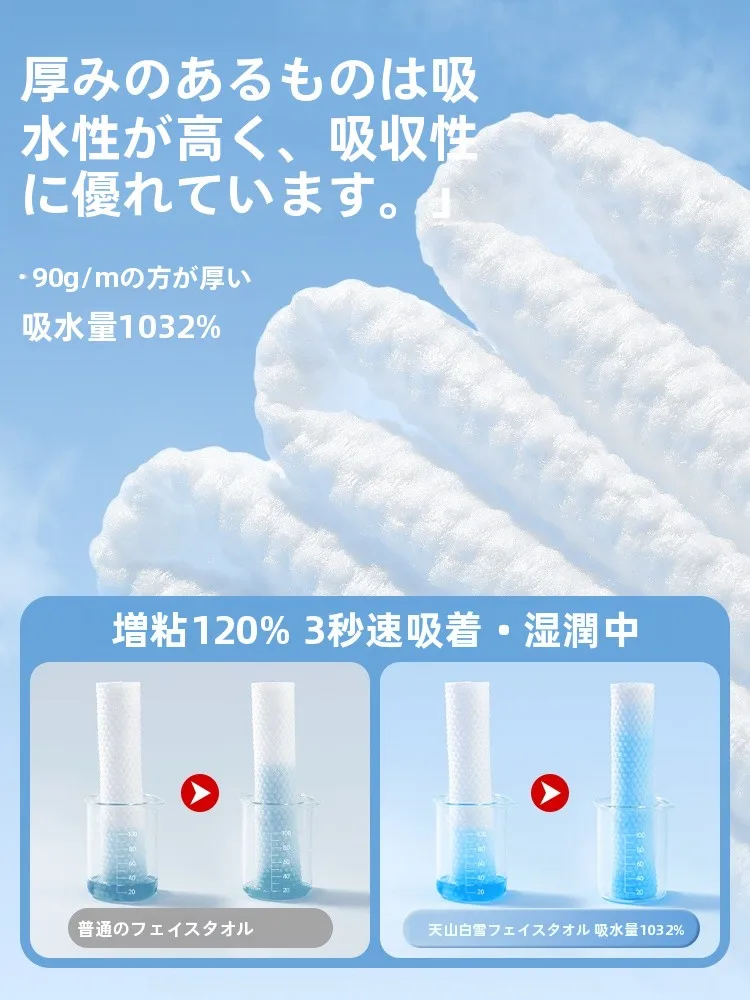 ふんわりと吸水するタオルを選ぶべきか？濡れタオルの本当の使い方とは？