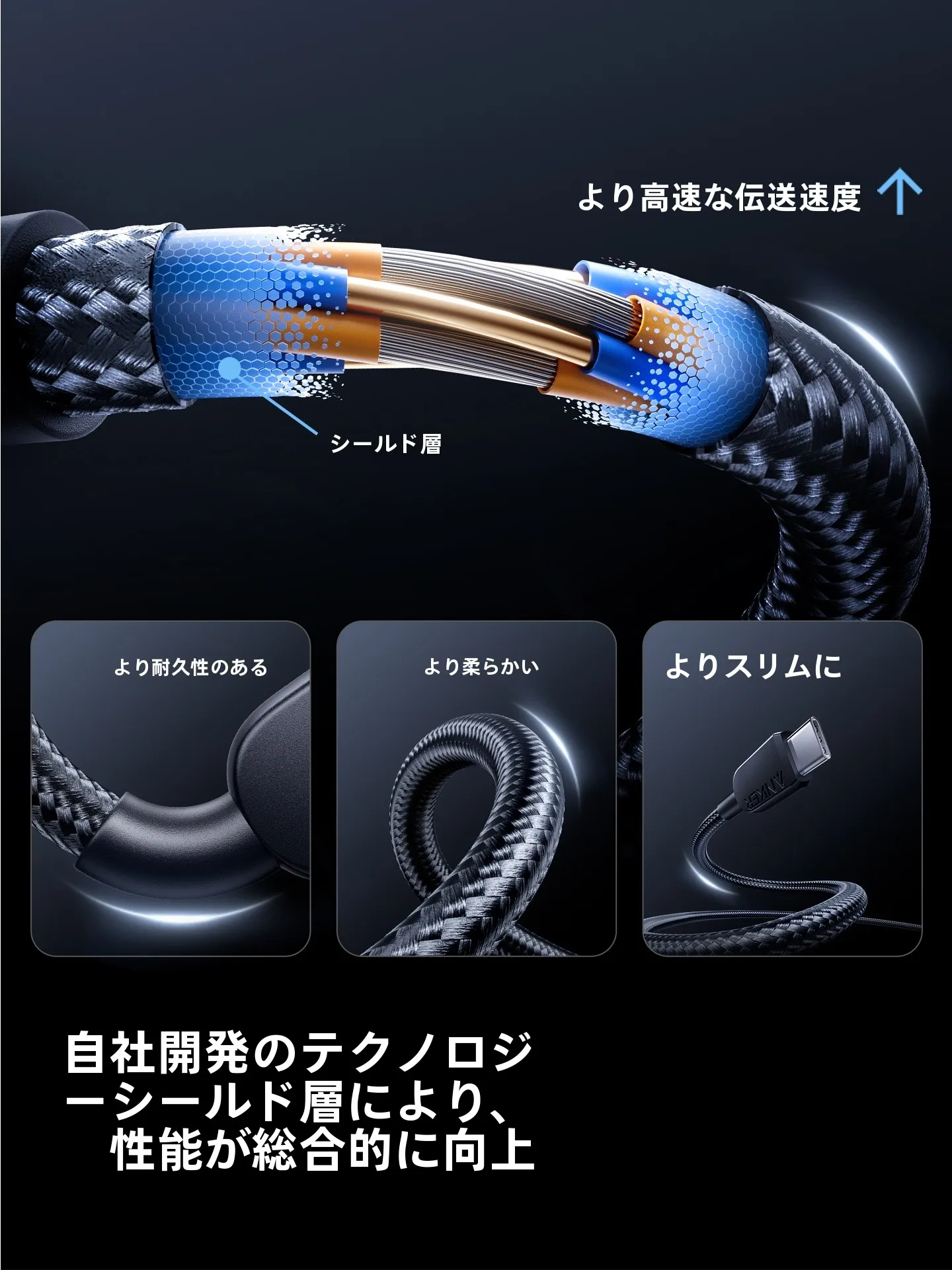 ANKER A8895 140W 二股タイプCケーブル：高速充電とデータ転送を両立する編み込みケーブル