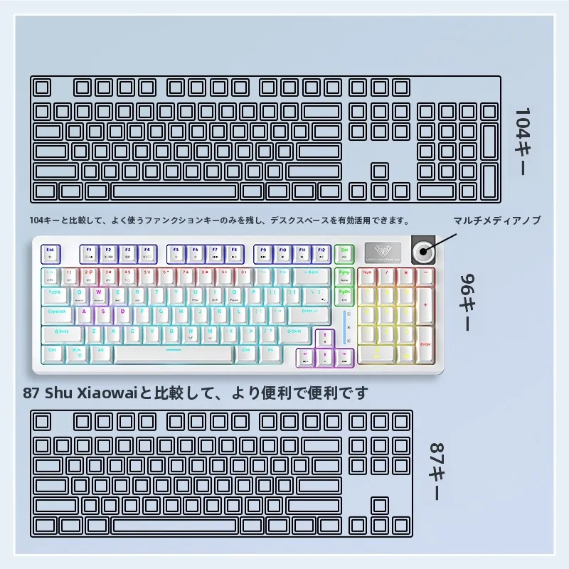 ワイヤレス キーボード かわいい ってどう選ぶ？プロの使い方と、本当に「かわいい」が生きる理由