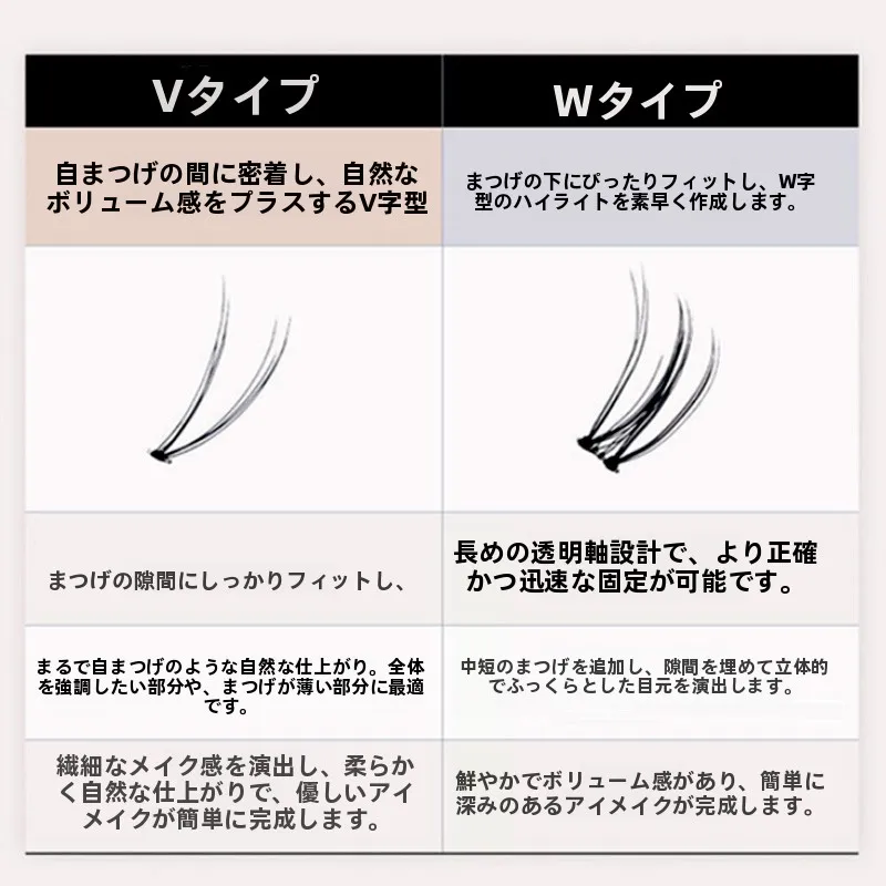 まつ毛ひじきで自然なまつ毛に仕上がる方法は？
