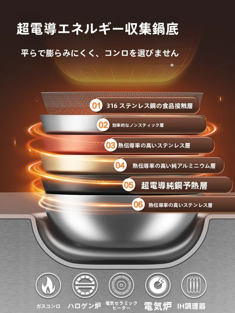 炊大皇 316ステンレスフライパン 28cm おすすめサイズと実用性の検証