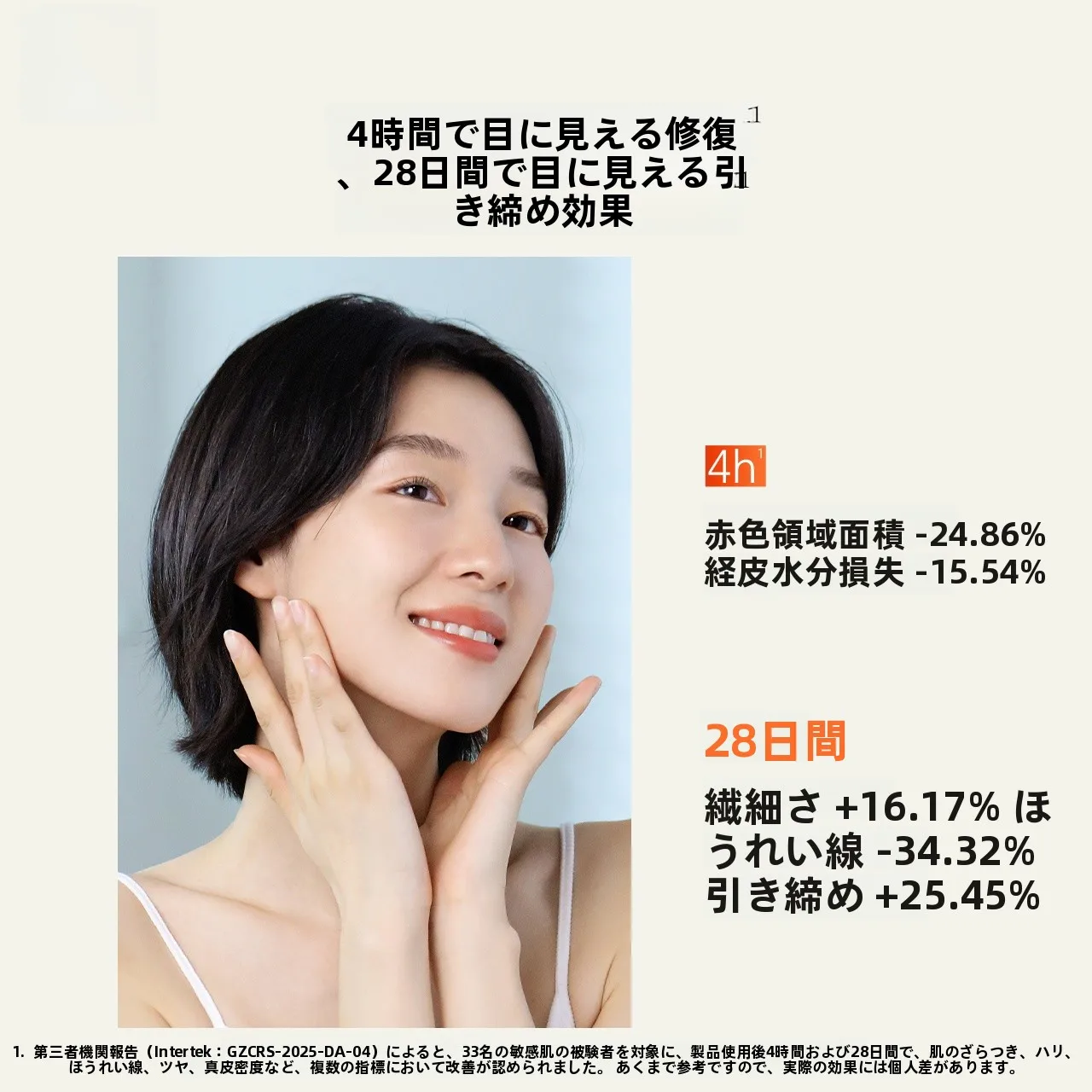 あせもソフトはなぜ効くのか？HomeFacialProのヒアルロン酸美容液が解決する肌の修復メカニズム