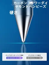 黒の水性ボールペン【文房具・学生用・極細ペン先】