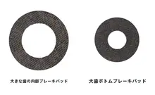 カーボンファイバー製ブレーキパッド【水滴型リール用・改装パーツ】