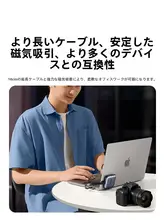 高速SDカードリーダー【多機能・OTG対応・AppleおよびPC用】