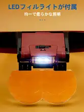 拡大鏡付きヘッドマウントアイウェア【ライト付・持ち運び便利・美容院用】