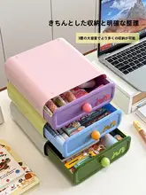 デスクトップ収納ボックス【引き出し式・化粧品収納・文房具用】