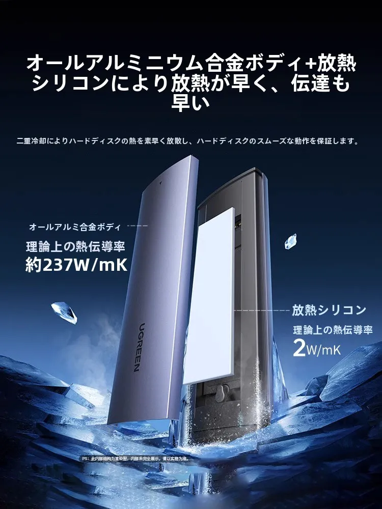 UGREEN M.2 SSDケース：NVMe・SATA対応の外付けストレージでデータ移行を実現