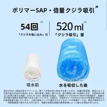 ペット用 吸水シート【犬猫用・お手入れ簡単・トイレトレーニング対応】