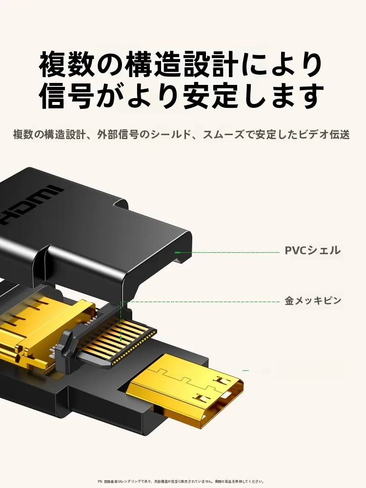 DisplayPort HDMI変換100均で4Kが映るのか？実はコネクタの選び方が鍵です