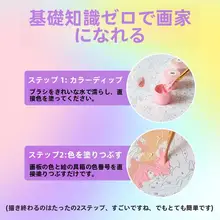 癒しのリビングにぴったり！DIY数字油絵【手描きデザイン】