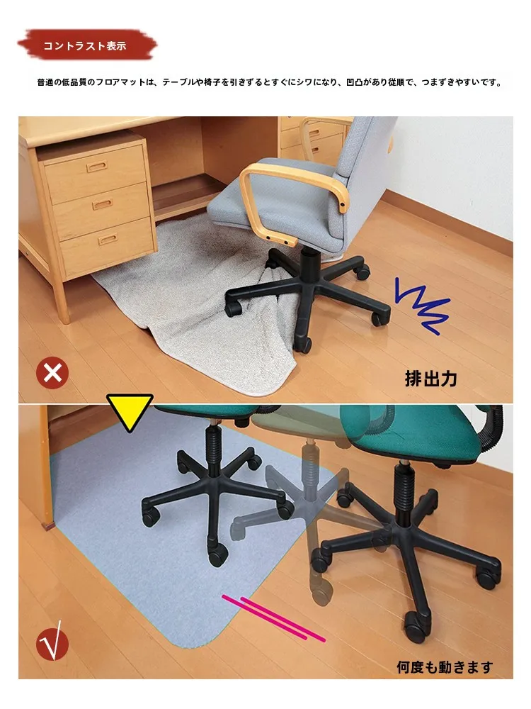 重曹ゴムシートの実用性と耐久性：SANKO製防水フロアマットの性能解析