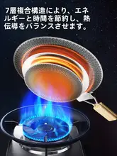 TAN XIAN ZHE アウトドア用ステンレス焼肉プレート【家庭用・電磁調理器対応】