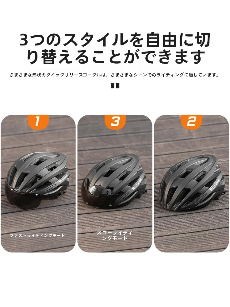 West Biking YP0708100：通勤向け風鏡付き頭部保護具の実用性と性能解析