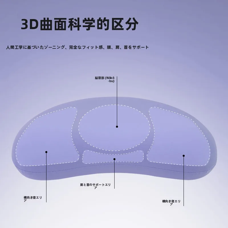 睡眠博士 そらまめ枕：記憶泡沫で頸部をサポートする単人用枕の実用性解析