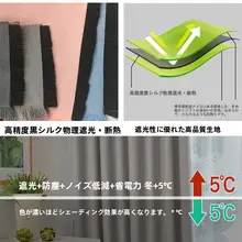 全遮光のシンプルな窓用カーテン【穴あけ不要・リビング・寝室用】