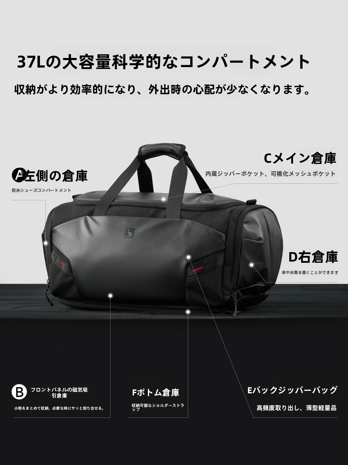 1泊2日出張用カバンとしての愛華仕大容量多機能旅行バッグの実用性