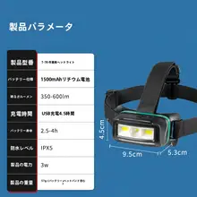 スナフ ヘッドランプ【強力・超明るい・長時間持続・アウトドア用】