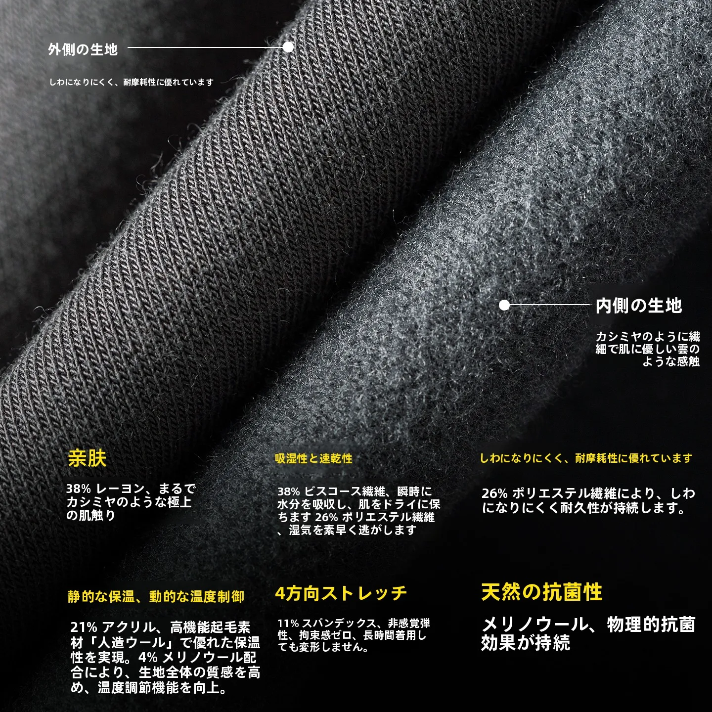 ストリートファッションの本質は「体に寄り添う」こと？完全ガイド