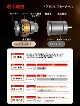 車内用 ワイヤレス充電式小型ハンドヘルド掃除機【吸引・吹き出し両用・強力吸引】