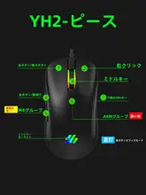 有線ゲームマウス【タマイズ可能・高精細シミュレーター・エスポーツ対応】