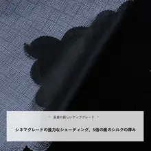 完全遮光 スカニアGシリーズ Rシリーズ Pシリーズ Sシリーズ用 カーサンシェード【トラック用・寝台カーテン】