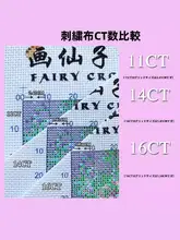 心の願い クロスステッチキット【花柄・小サイズ・リビング／寝室用】