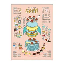 ケーキショップ用 モダンミニマル 北欧風デコレーションポスター【粘着式・壁掛け】