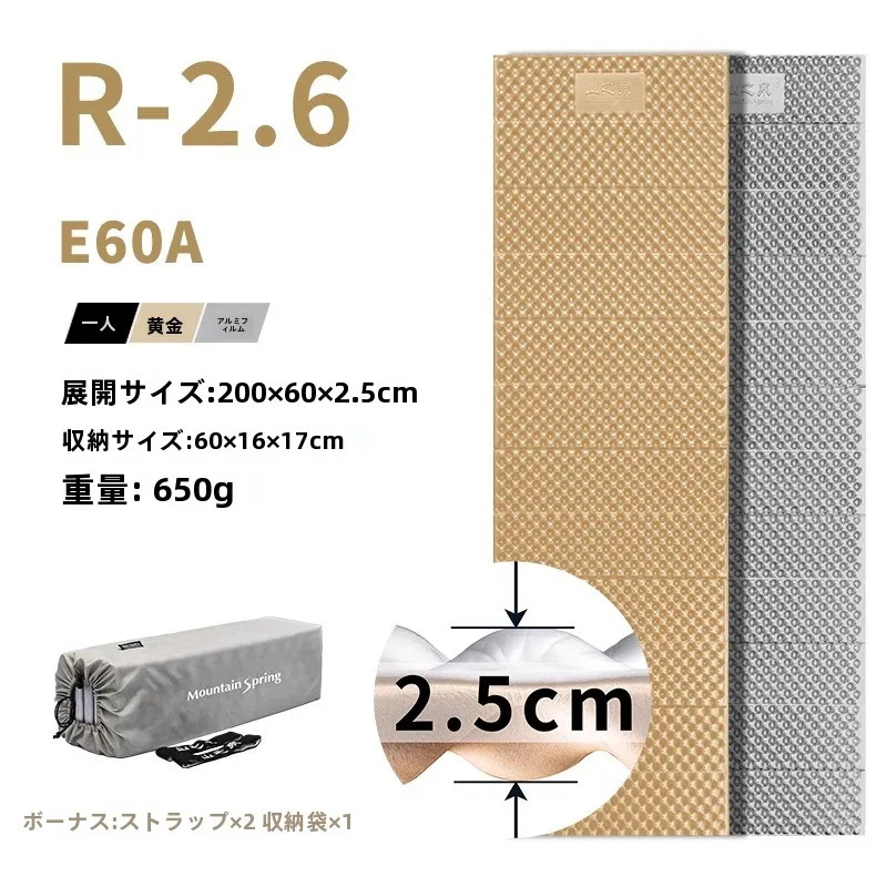 キャンプ道具を節約調達｜実際に使ってみた結果　厚手アルミ膜マットの保温性とデザインの秘密
