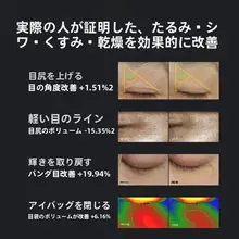 アイクリーム 組換えコラーゲン 引き締め 防シワ 小じわケア