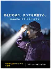 LEDヘッドライト【強光・充電式・防水・感応機能付き】