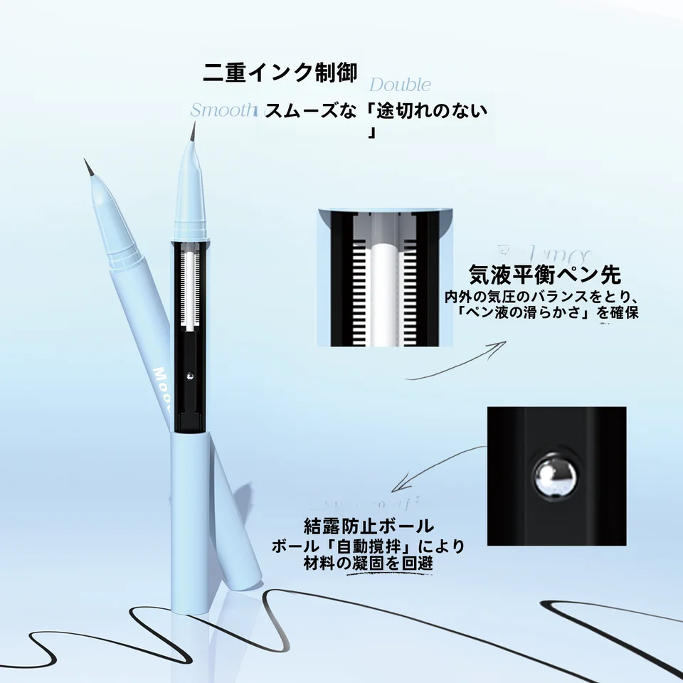 防水・持続性に優れたアイライナー【初心者向け・細い筆・にじみ防止】