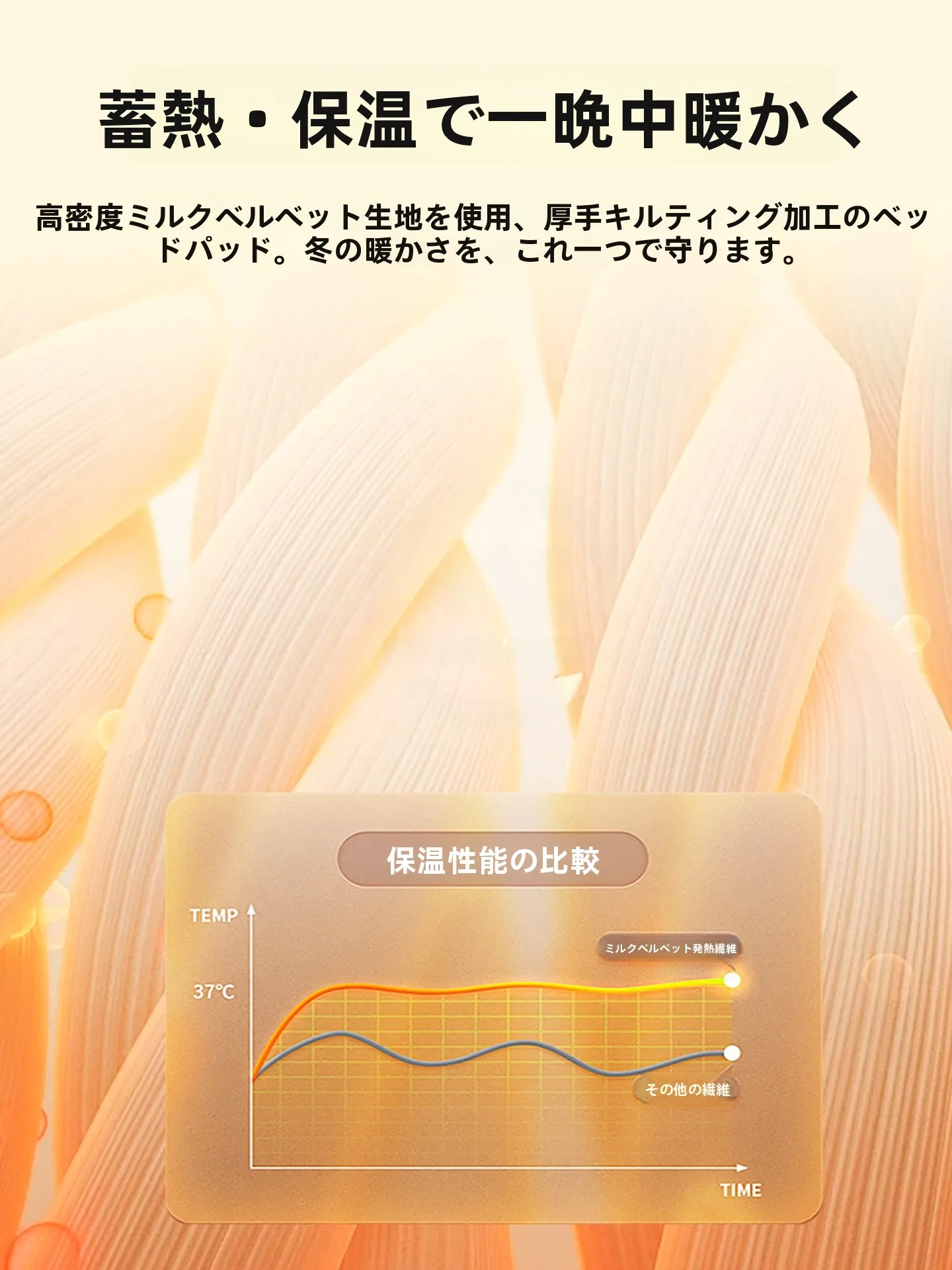 ベッドパッドを選ぶときに迷うのは、本当  に「どんな素材がいい？」なのか？