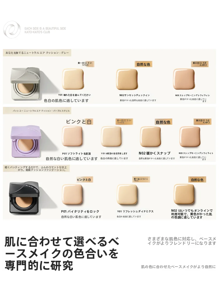 気になっていた肌の悩み、どうやってカバーできるの？