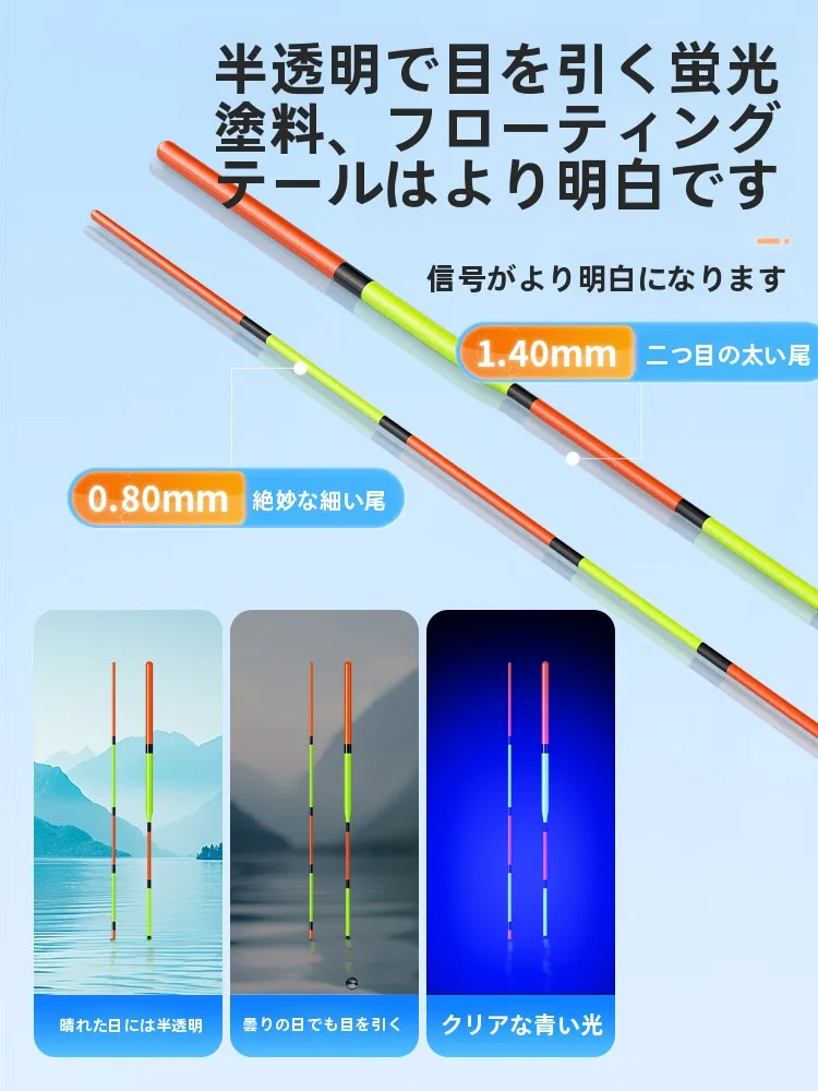 フライフィッシング 仕掛けを選ぶときに迷うなら、この1本で解決できる？