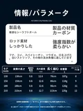 筏釣り用ロッド【岸投げ・遠投型・柔らかい尾・磯・海釣り対応】（セットアップ対応）