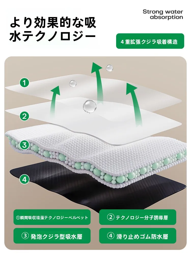 柔らか珪藻土バスマットを選ぶべきタイミングは？