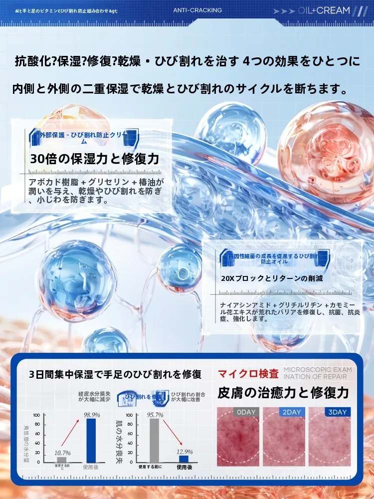 手のストレッチで疲れを和らげるなら、まずは肌の潤いから始める？