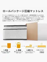 極上の柔らかさを実現したボックス型ラテックスマットレス【家庭用・高反発・厚みあり】