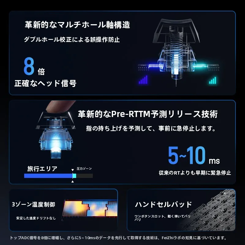 プロゲーマー向けタマイズ可能なゲーミングキーボード FlyDiGi FS68の実用性と性能解析