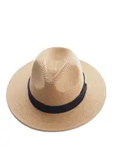 大きな頭周りの紫外線対策ハット【夏用・ストローハット・ビーチ用】