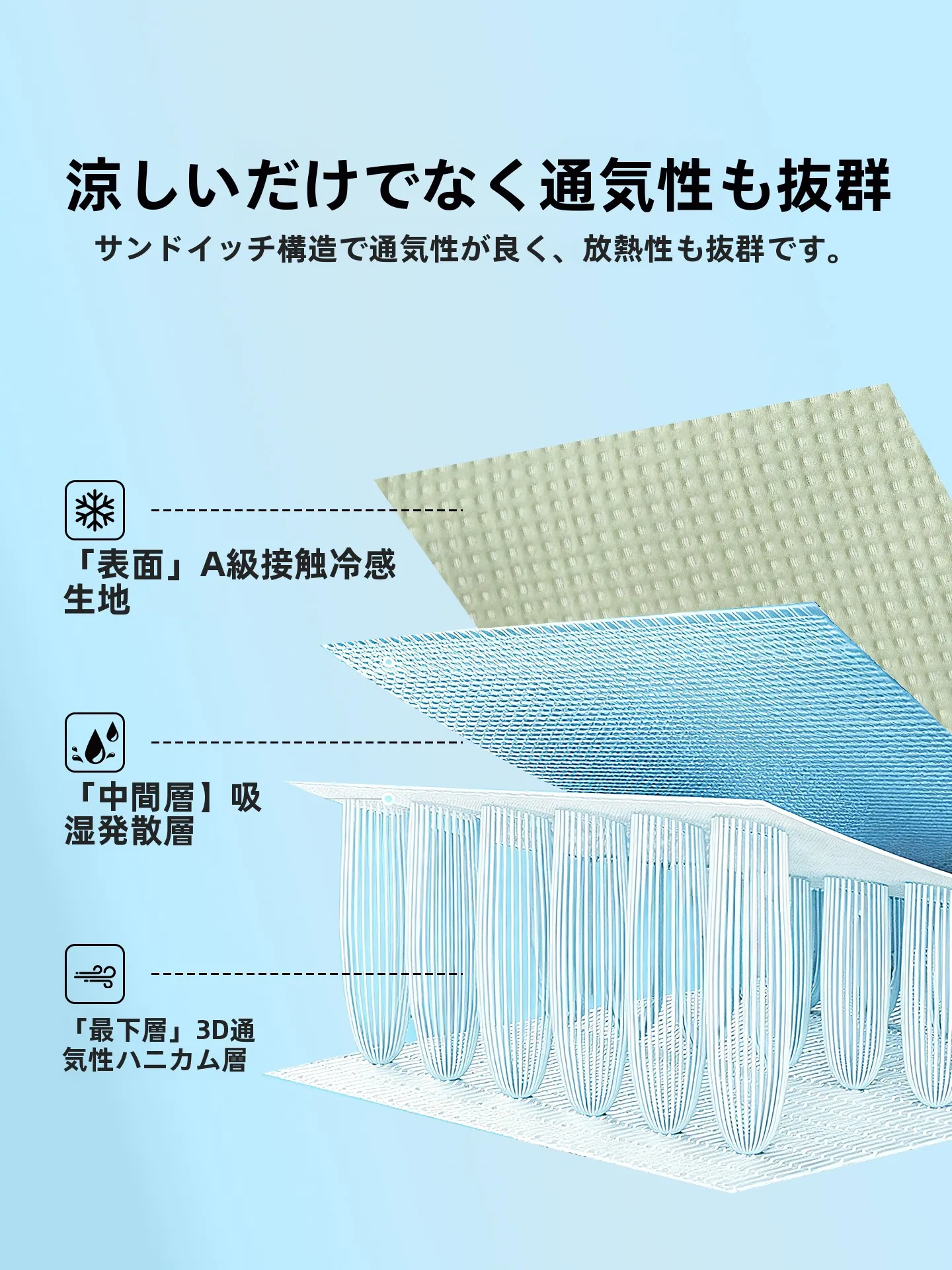 涼感ベッドカバー2026新作夏用アイスシルク夏ござ：通気性と快適性を実証する実測データ