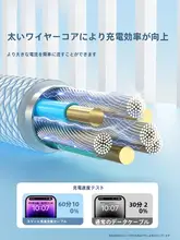 Yoobao 急速充電対応のデータケーブル【iPhone用・Appleデバイス対応・充電・同期】