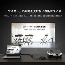 Micro HDMI 変換アダプタ オス メス 変換コネクタ 小型 高画質 HD 「UGREEN」