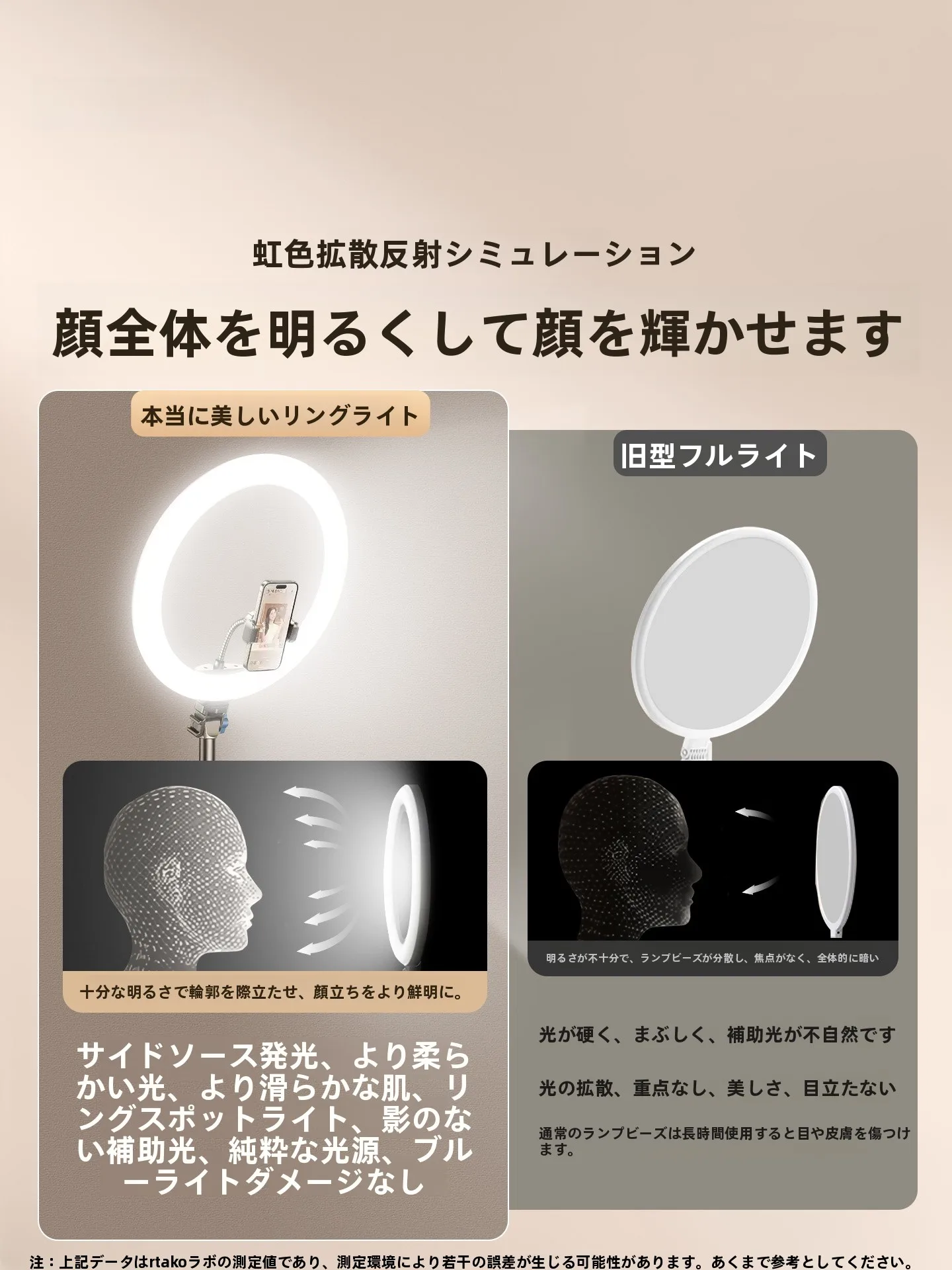 ティッ クトックライトとは？多機能三脚スマホスタンドの実用性と性能解析