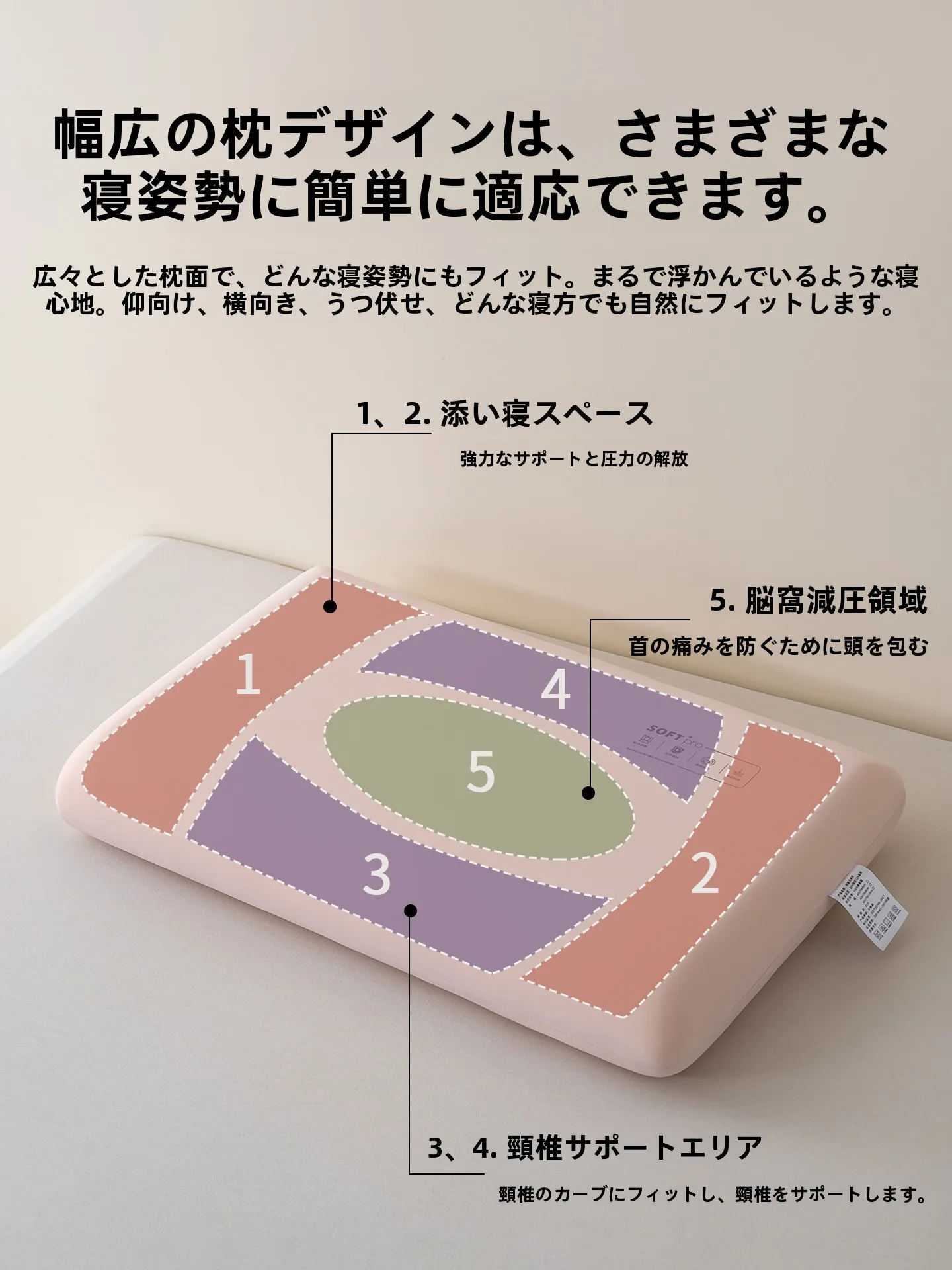 低い枕 ストレートネック 予防に効果的な低反発枕の選び方