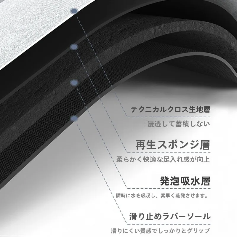 浴室のカビを防ぐには？防カビくんよりも、この1つのアイテムが実はもっと効果的なのではないか？